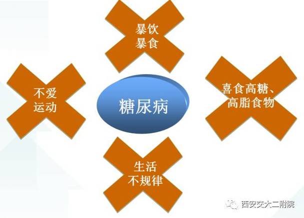 只有糖友知道截图