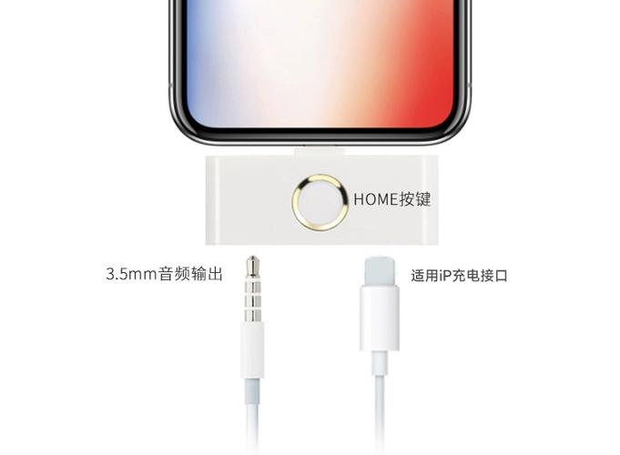 苹果转接器使用方法图标