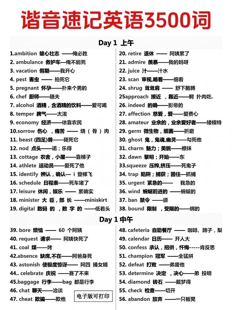 gown谐音记忆截图