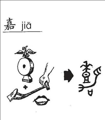 嘉含义是什么意思