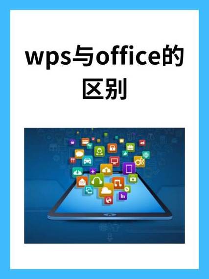 WPS和office有啥区别