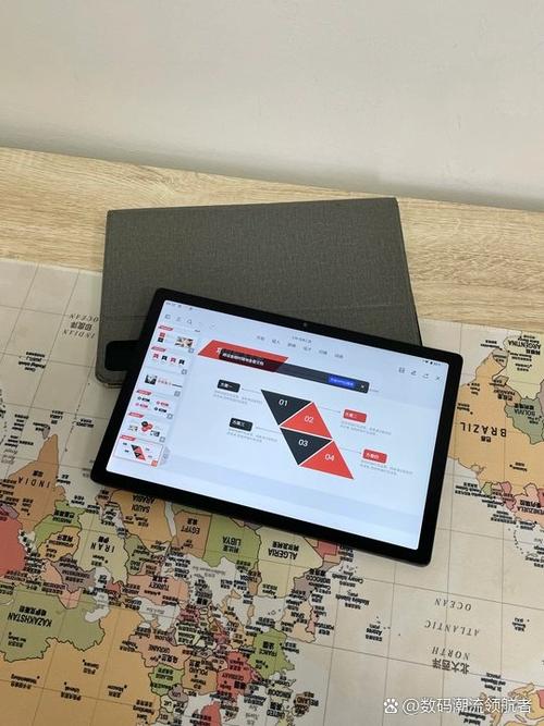 ipad6插卡版能打电话吗游戏截图