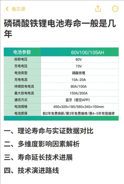 锂电池的寿命有多长缩略图