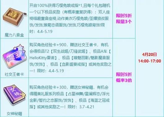 qq飞车端游宠物强化技巧缩略图