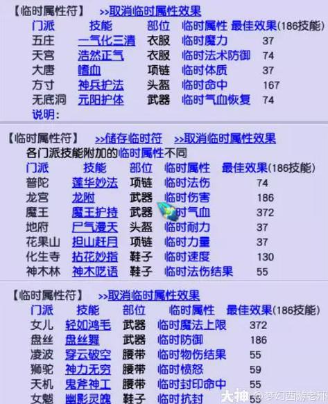 梦幻西游18门派符缩略图