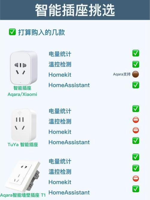 智能镜需要留插座还是线截图