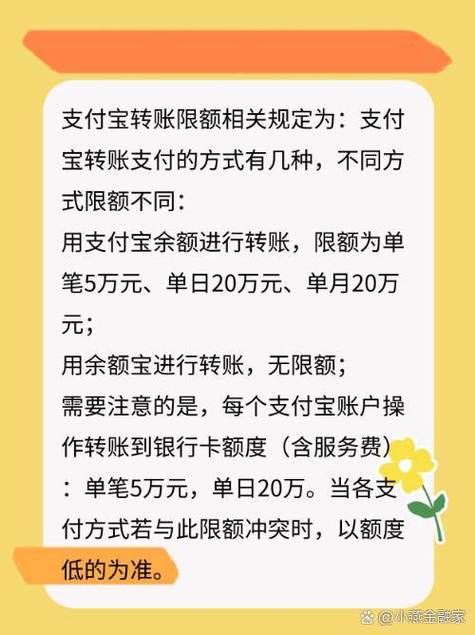 余额宝每天支付限额多少钱