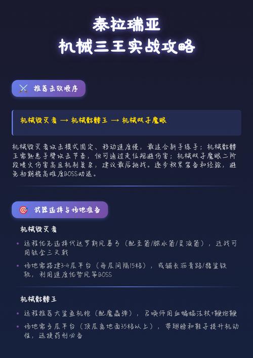 泰拉瑞亚机械三王合成截图