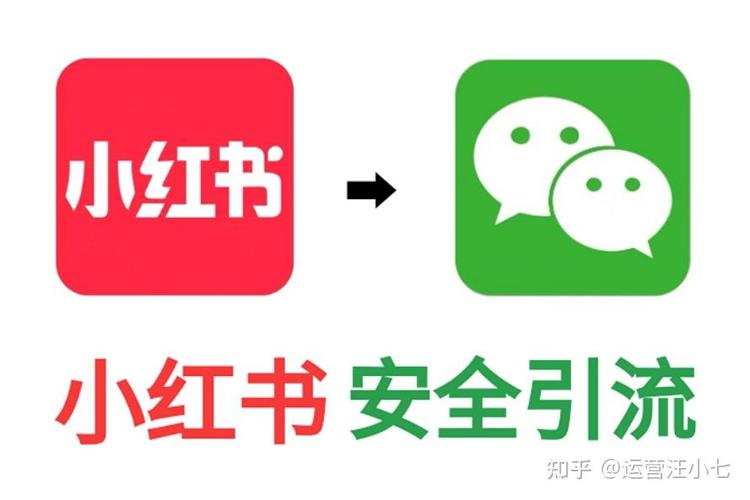 小红书发微信技巧图标