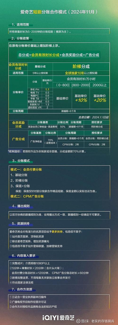 分贝赚钱安全吗截图
