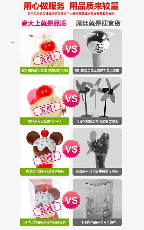 淘宝如何对比商品图标