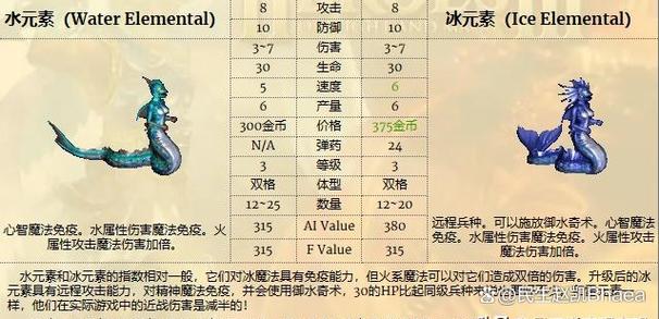 英雄无敌3吧图标