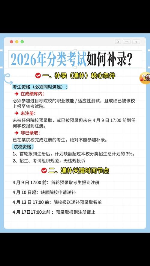 2026年辽宁单招补录公告图标