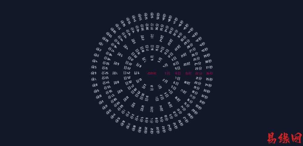 罗盘时钟代码