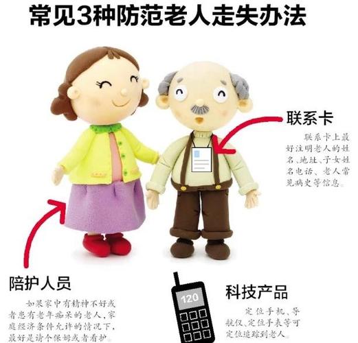 如何防止老人走失