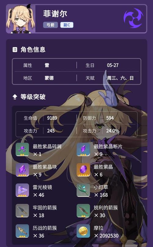 原神菲谢尔技能介绍