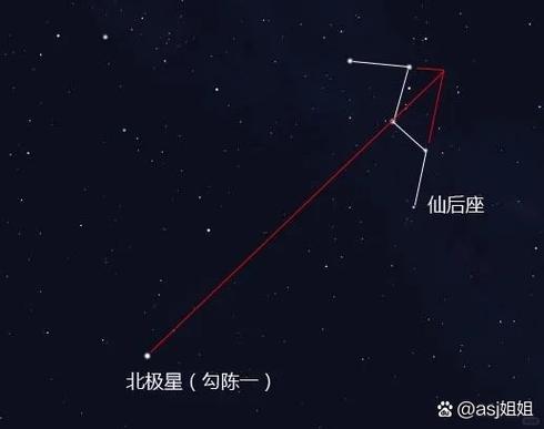 北极星框架安卓版