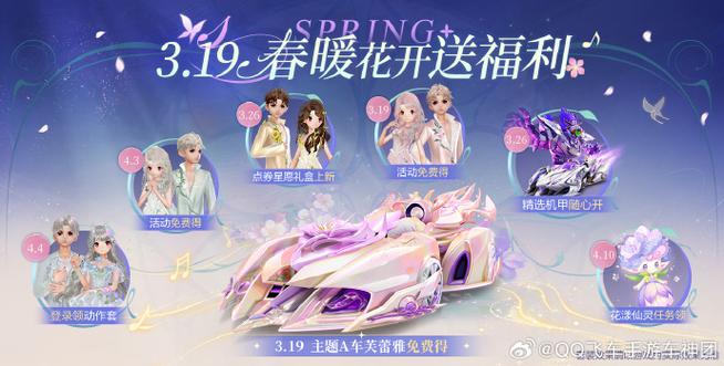 QQ飞车客户端最新版本更新内容游戏截图