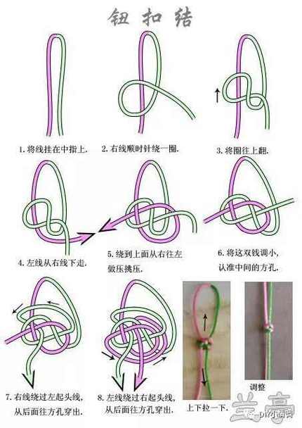 纽扣结的打法视频图标