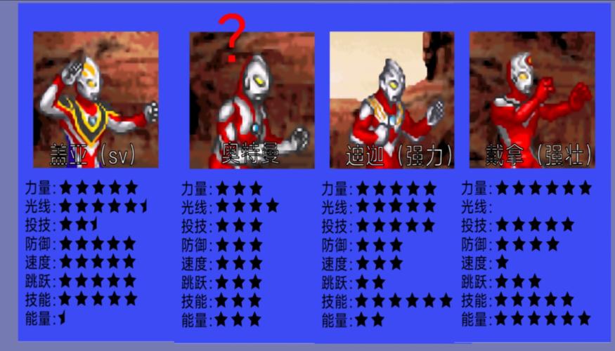 决斗奥特曼之激斗英雄怎么放技能