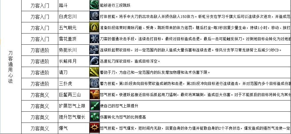 刀剑2手游官网游戏截图