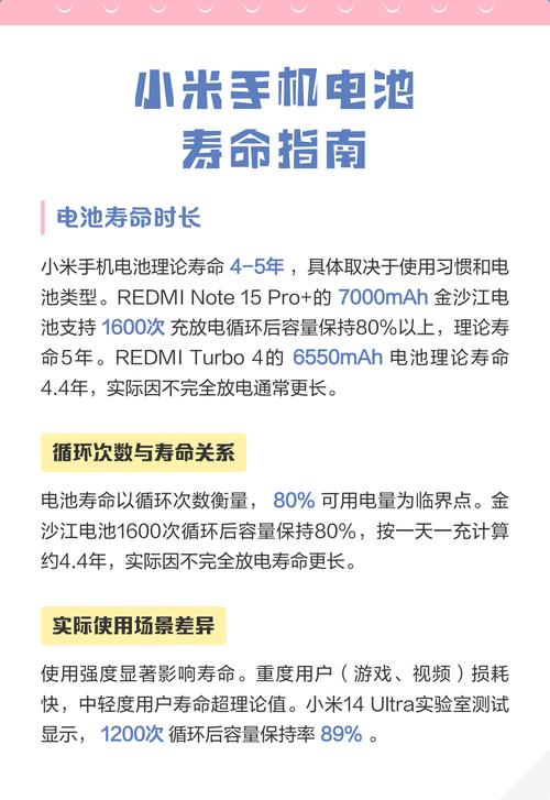 小米10电池寿命看不到截图