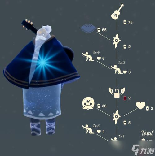 光遇吉他怎么获得缩略图