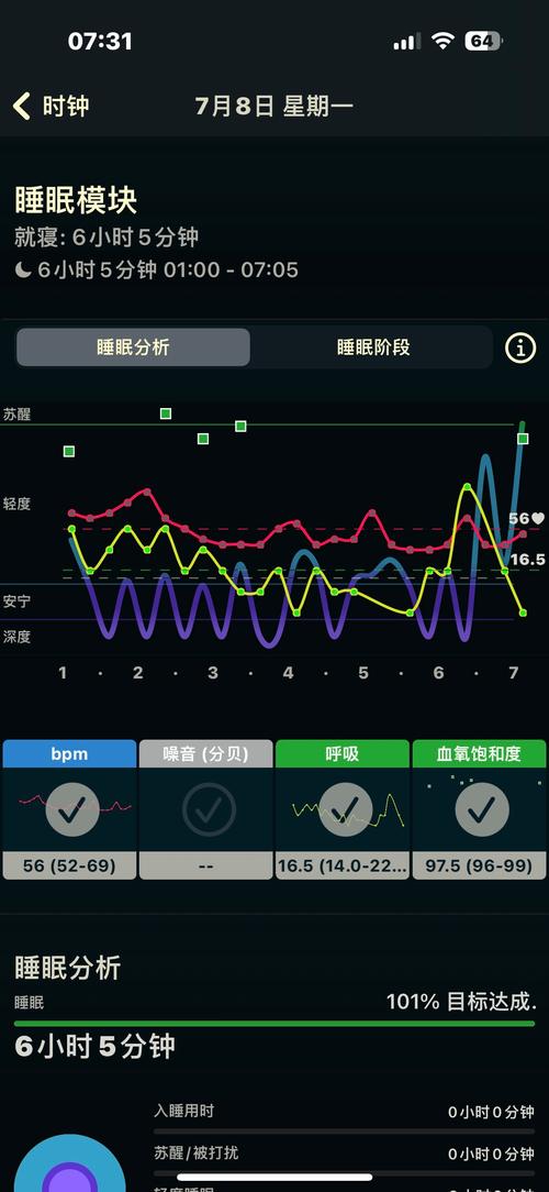 我的世界设置睡觉比例截图