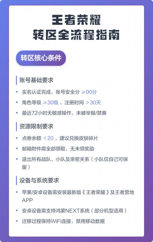 转区期间能登陆游戏吗截图