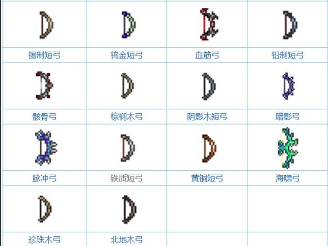 泰拉瑞亚代弓最好前缀