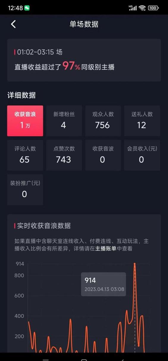 抖币主播账号可以换人民币