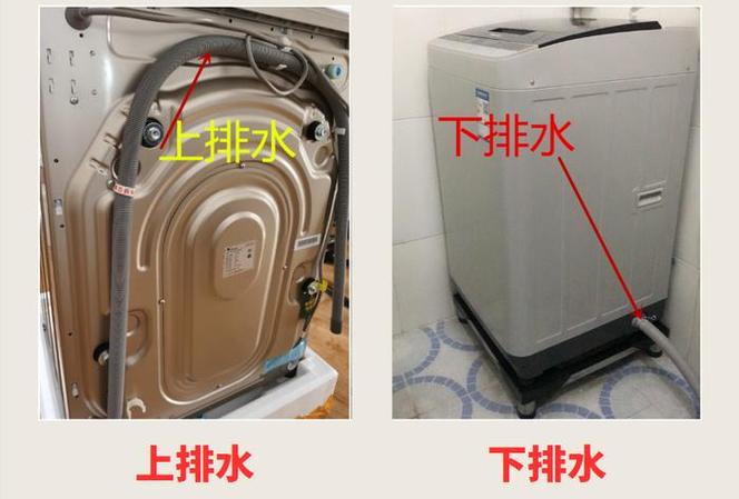 海尔滚筒洗衣机排水管怎么放