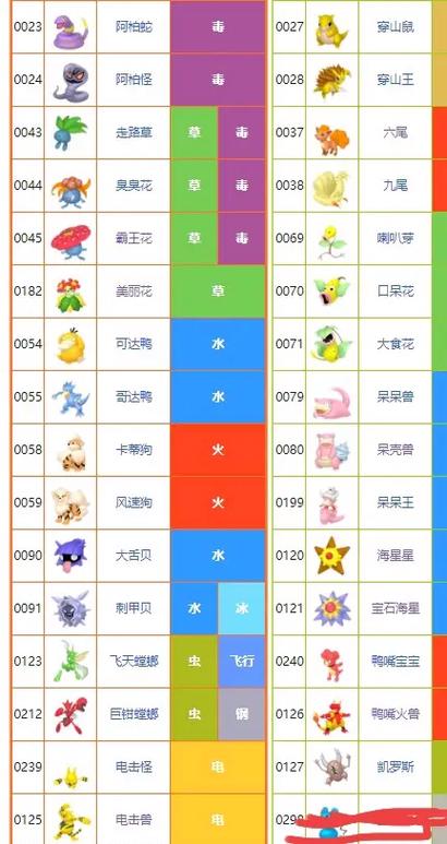 口袋妖怪收集日记分页缩略图