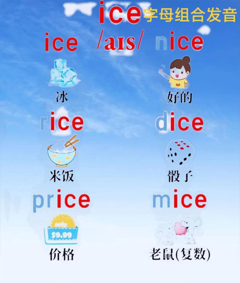 vivoice英语语音翻译