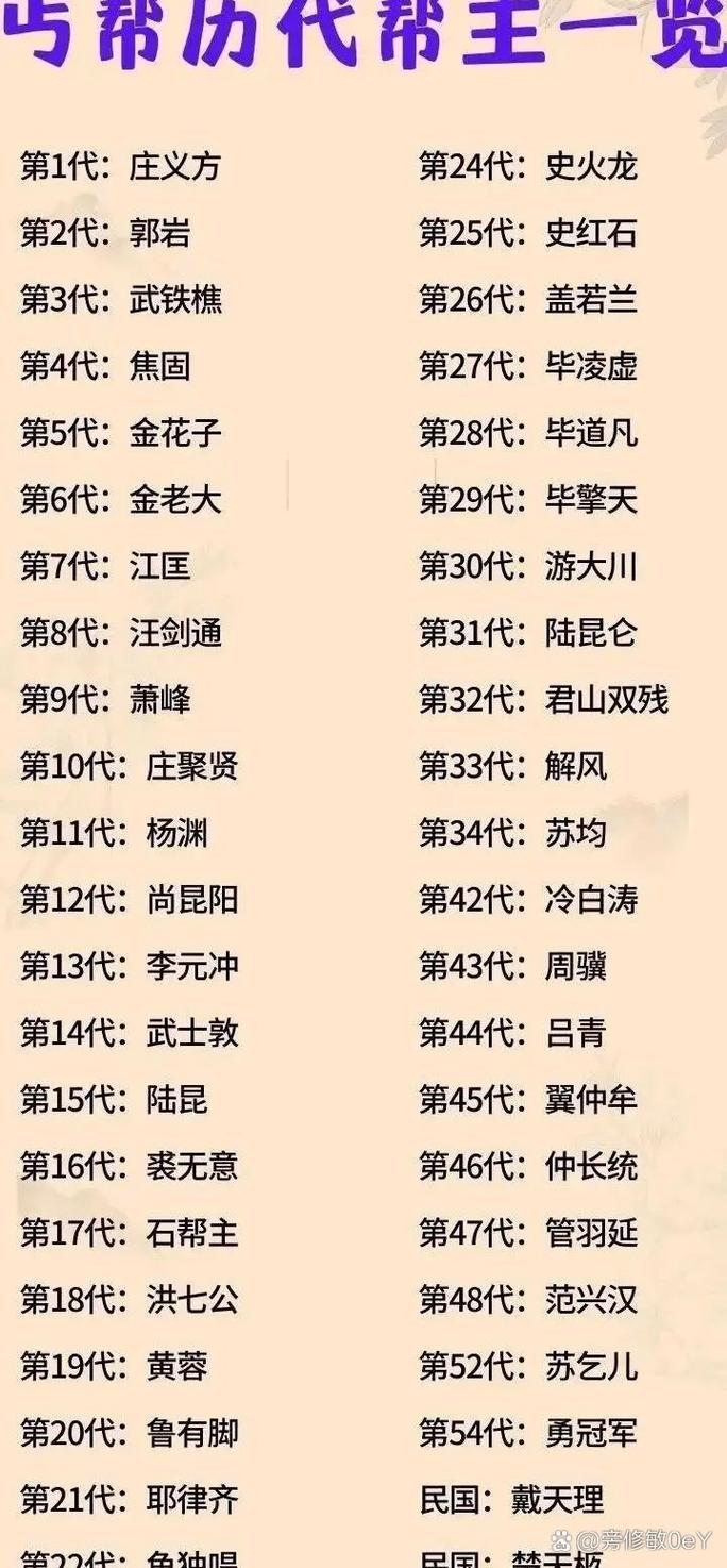 震东帮正版资料免费大全三肖8