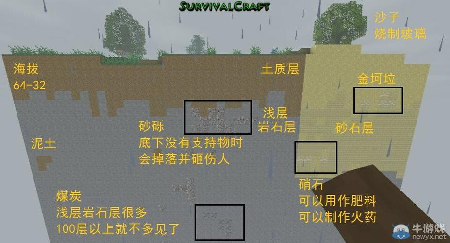 生存战争透视寻找矿石游戏截图