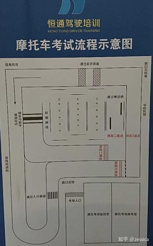 三轮车考试宝典大全