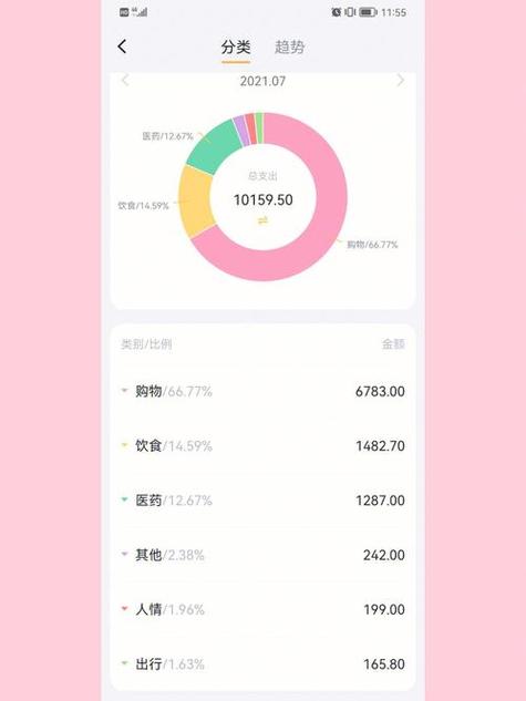 叨叨记账vip缩略图
