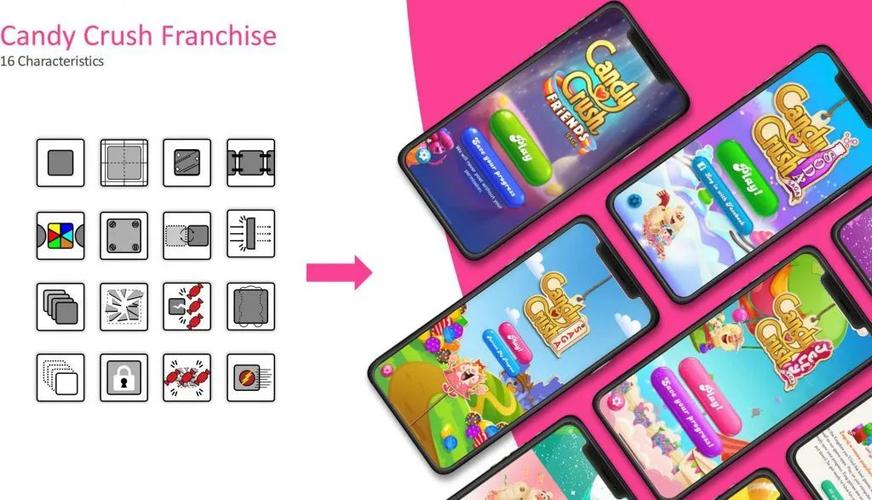 king专用框架的使用体验游戏截图