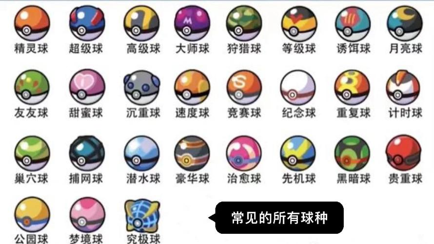 超级精灵球图片大全图标