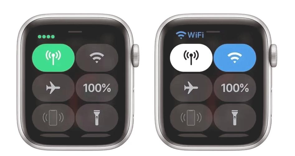 applewatch蜂窝版需要插卡吗