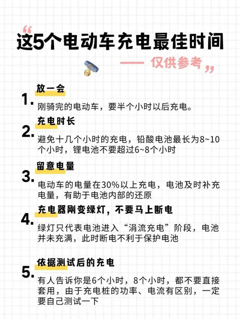闲时充电是什么时间段图标