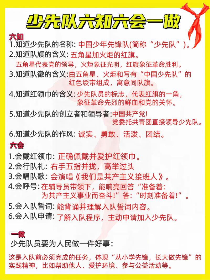 少先队员的六知六会截图