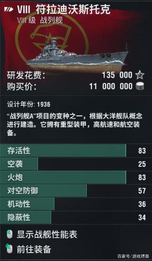 战舰世界360国服现状缩略图