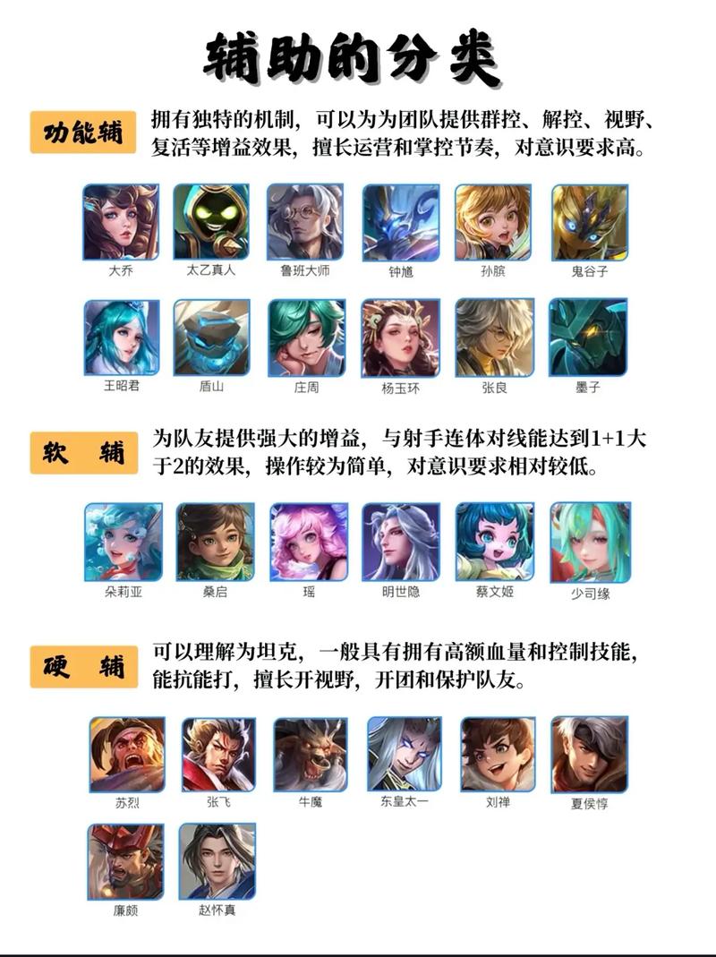 王者荣耀功能辅助有哪些截图