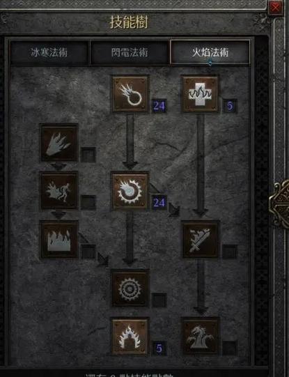 黑暗之魂1重制版法师加点