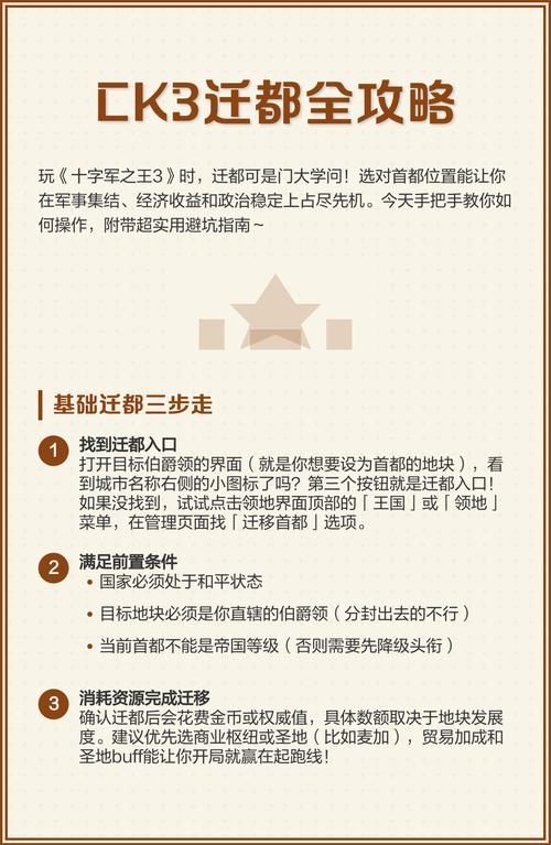 ck3迁移首都截图
