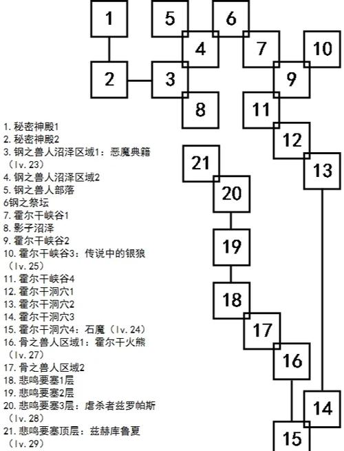 艾诺迪亚4内购破解版怎么弄钻石缩略图