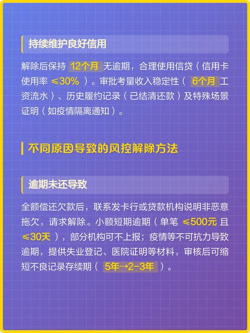 征信风控怎么解除图标