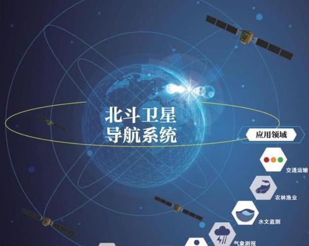 北斗卫星免费导航下载图标